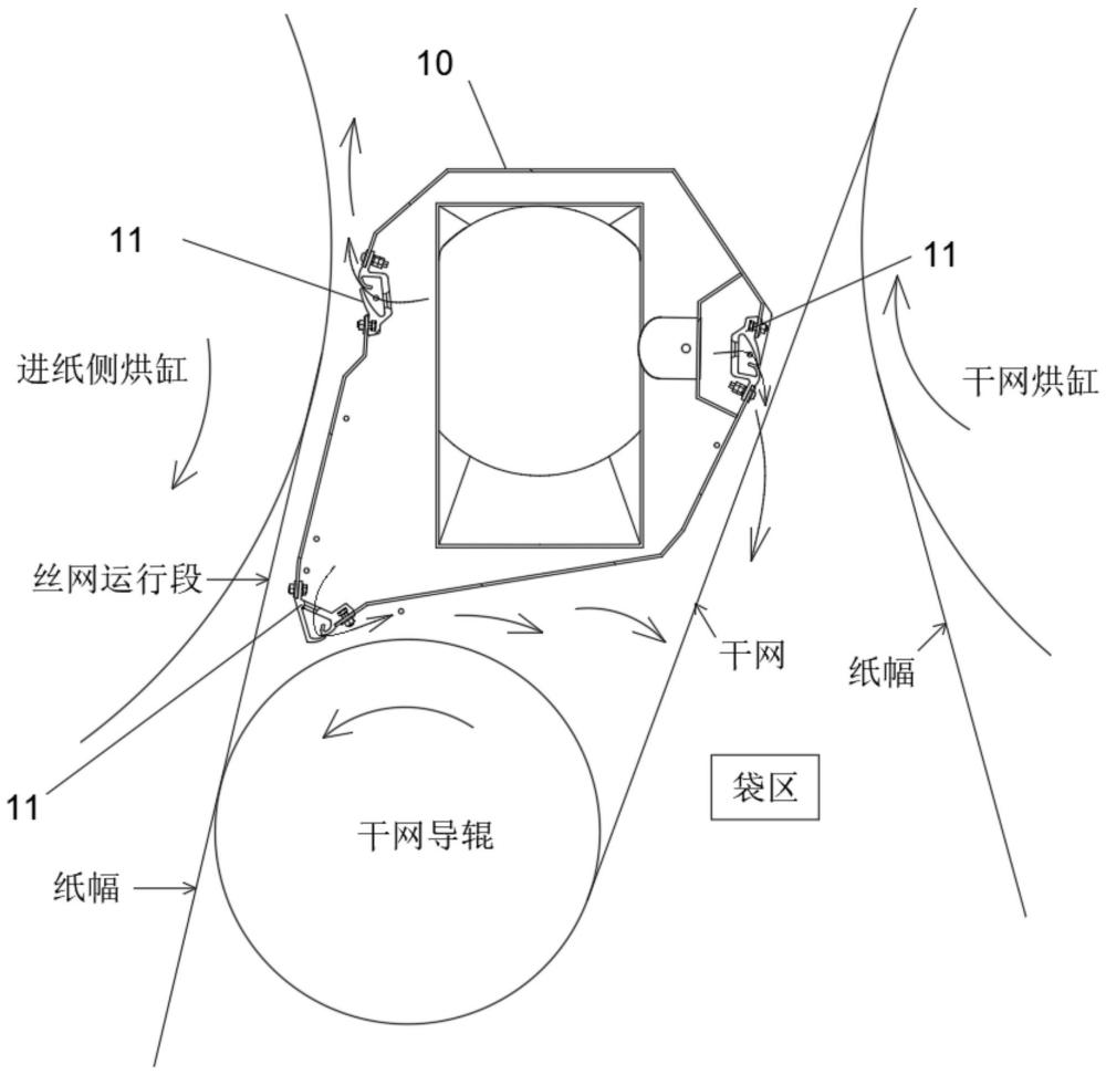 三面送风袋区稳纸吹风箱的制作方法