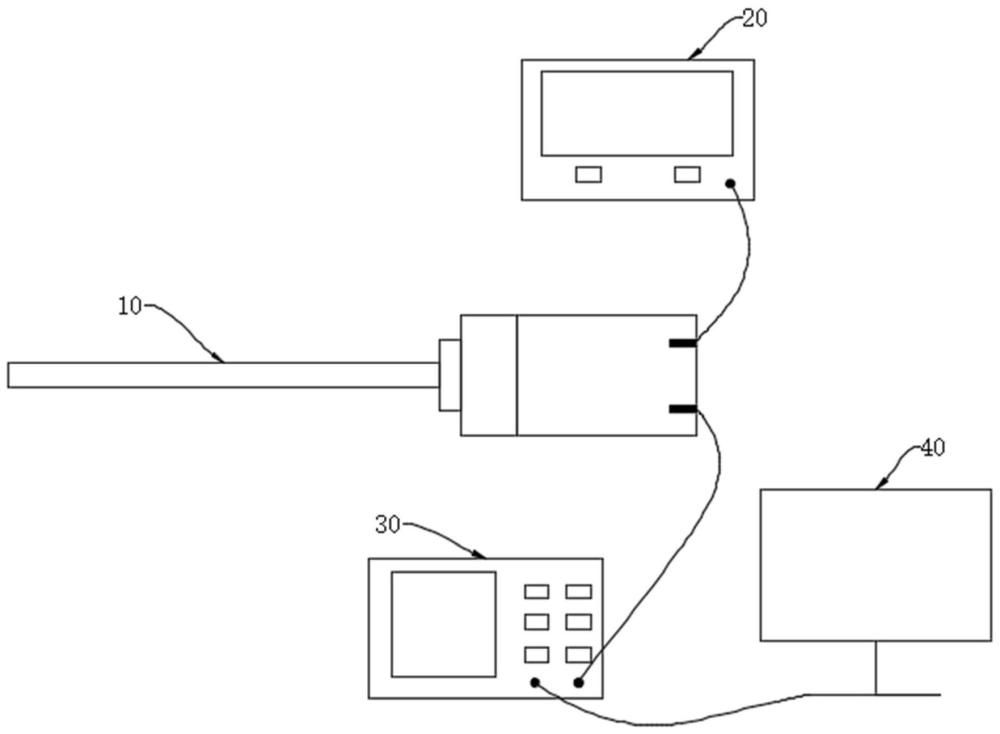 荧光导航立体内窥镜系统及其对焦方法与流程