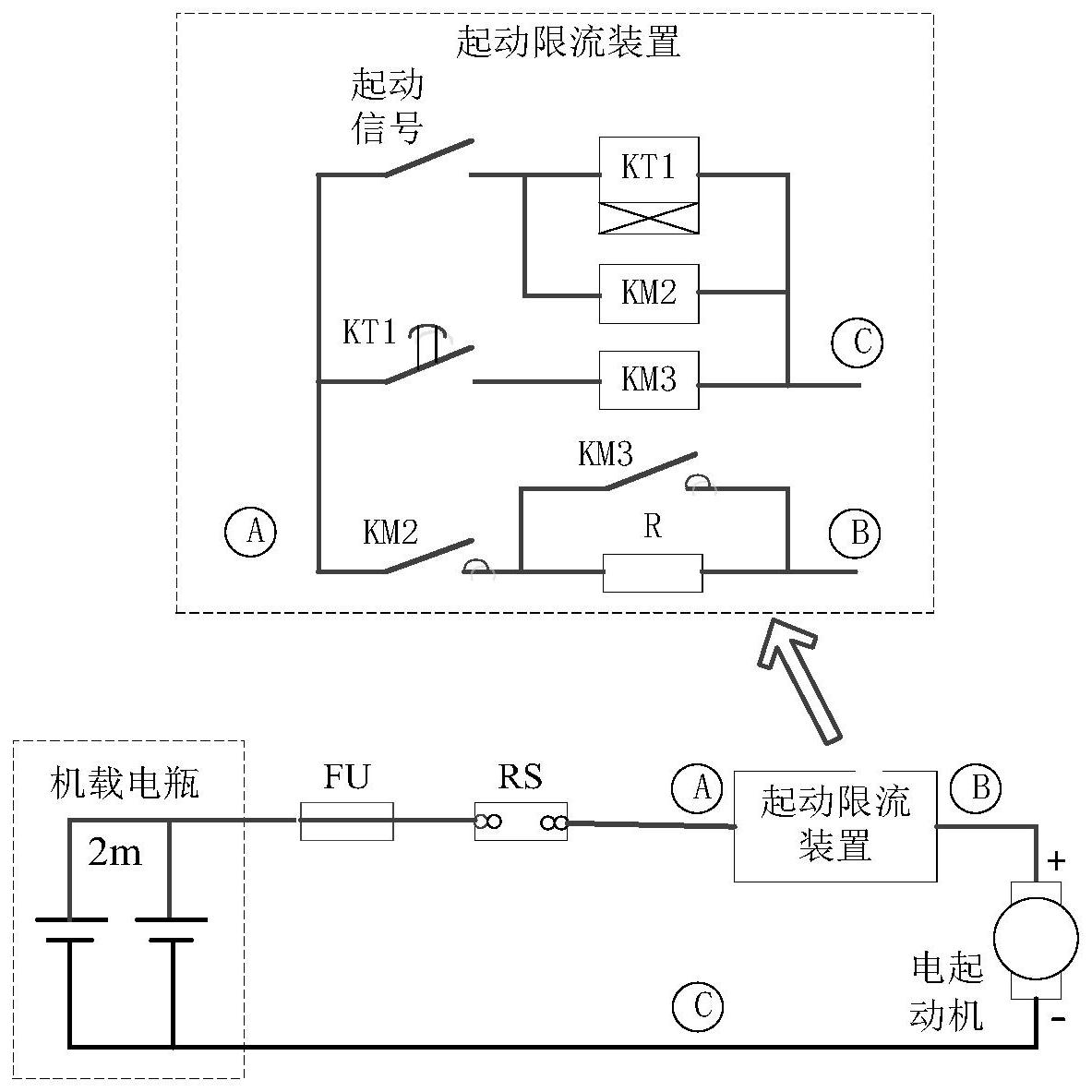 航空燃气涡轮起动机起动限流装置、航空燃气涡轮起动机的制作方法