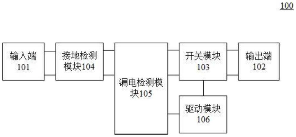 接地故障保护装置、电连接设备和用电器的制作方法