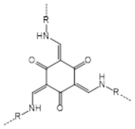一系列基于吡啶基团的共价有机框架材料及高湿度下的二氧化硫吸附应用
