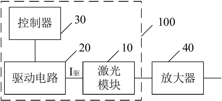 一种主振荡器和主控振荡器的功率放大器的制作方法