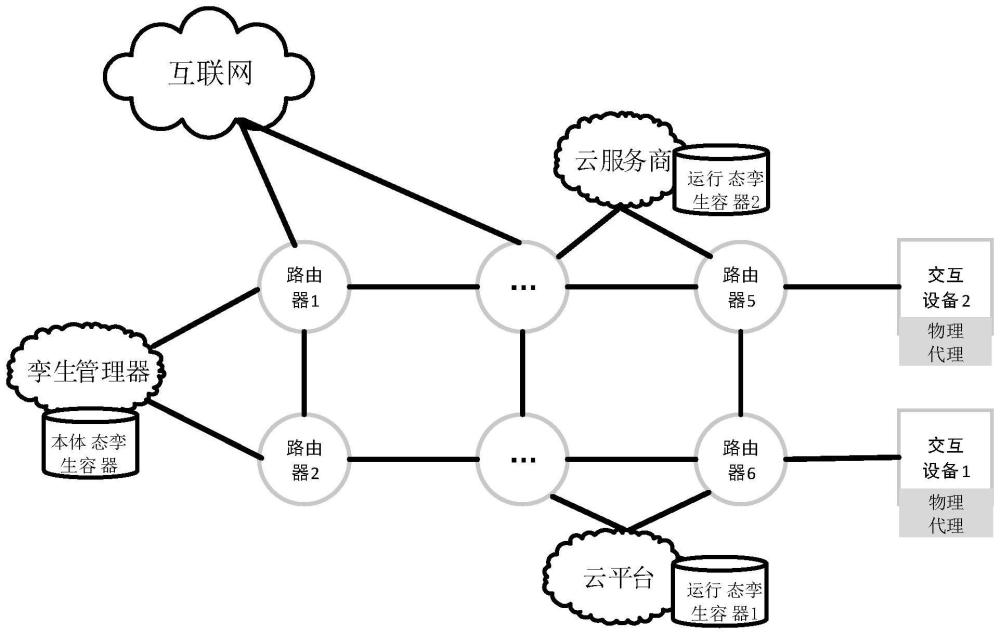 一种边端协同方法及系统