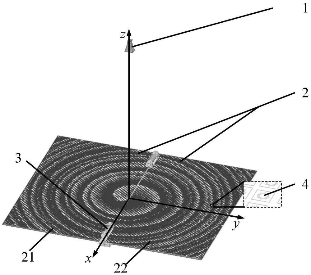 一种可展开无衍射艾里涡旋电磁波天线的制作方法