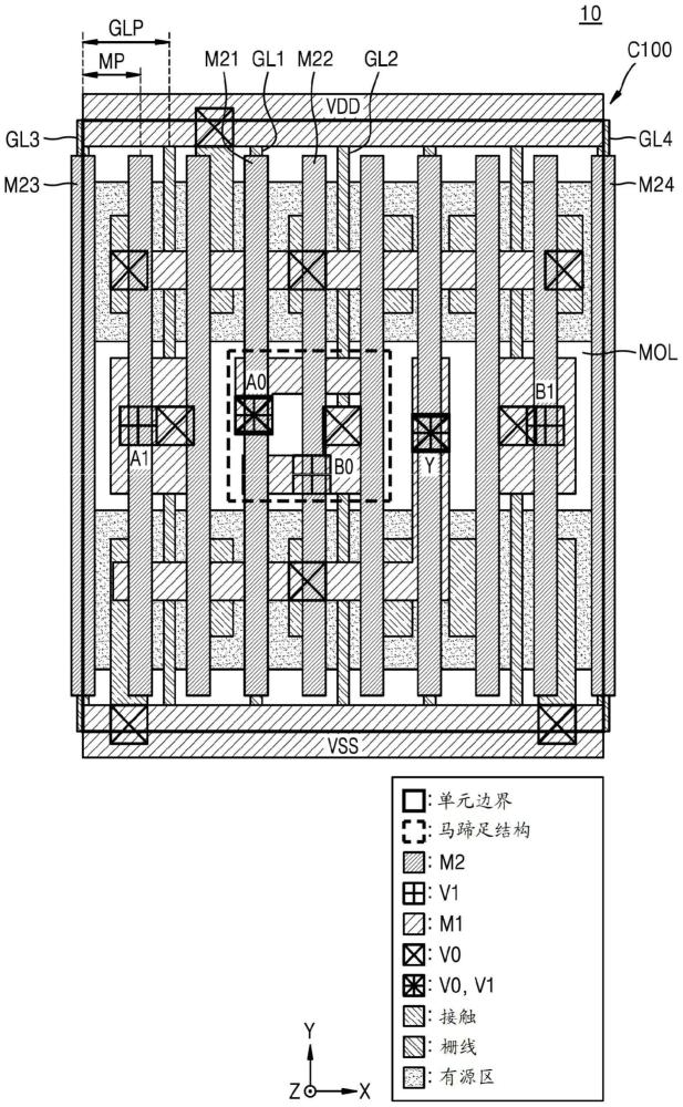 包括马蹄足结构导电图案的集成电路的制作方法