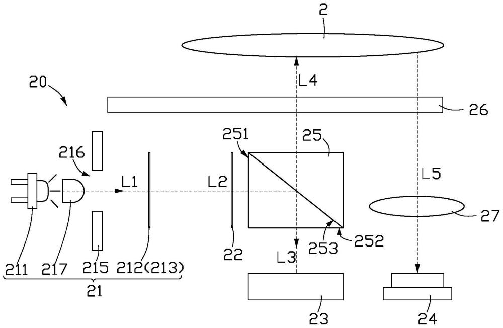 激光探测系统及车辆的制作方法