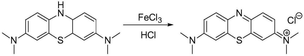 一种3,7-双-（二甲胺基）-吩噻嗪的合成方法与流程