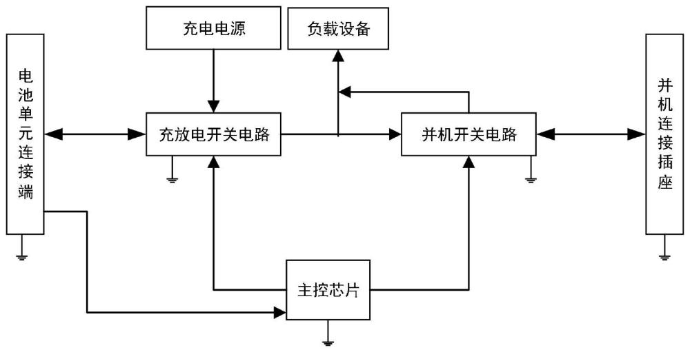 一种具有联机放电功能的电路及储能终端的制作方法