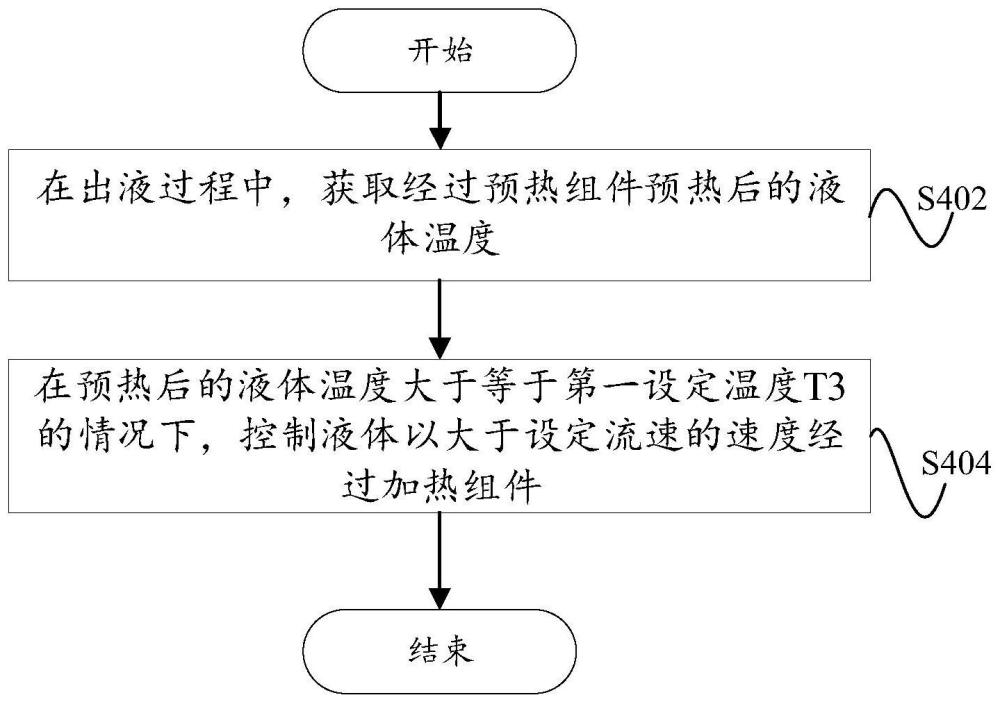 液体处理系统和其控制方法、控制装置、可读存储介质与流程