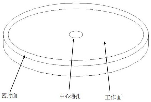 一种干法刻蚀设备石英部件表面金属硼氯化物的清洗方法与流程