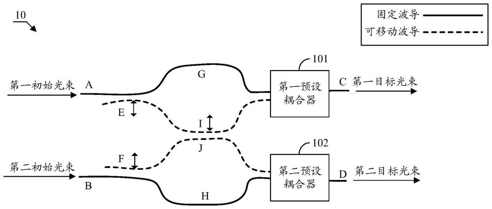 一种光开关以及光开关的控制方法与流程