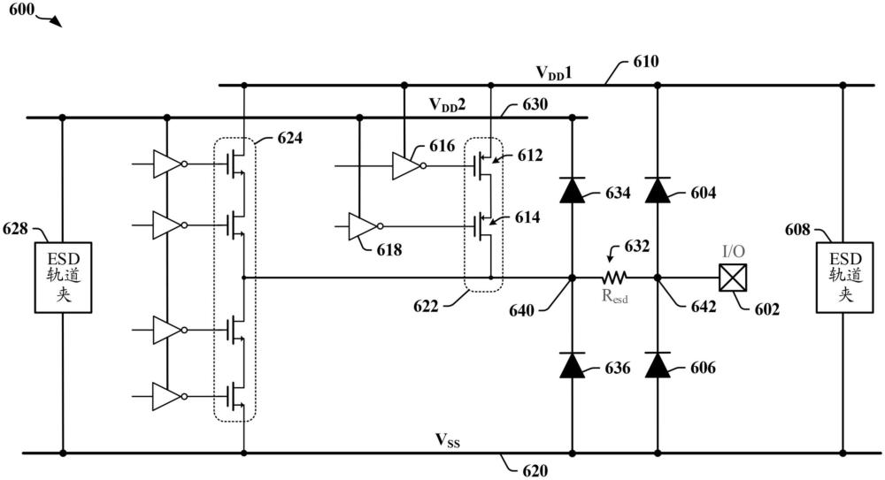 用于多电压轨薄栅输出驱动器的静电放电电路的制作方法