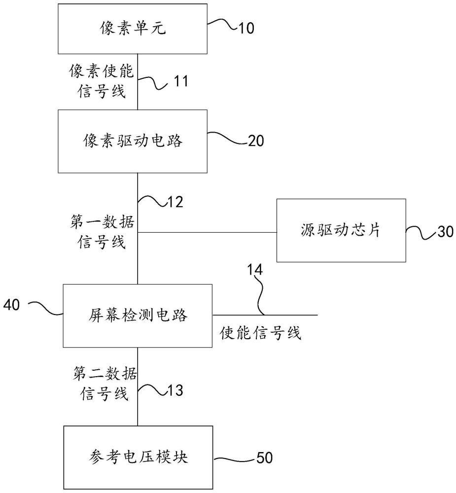 一种显示装置和显示装置驱动方法与流程