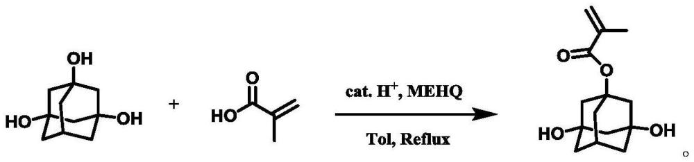 一种酸催化的环烷烃类甲基丙烯酸酯的合成方法与流程