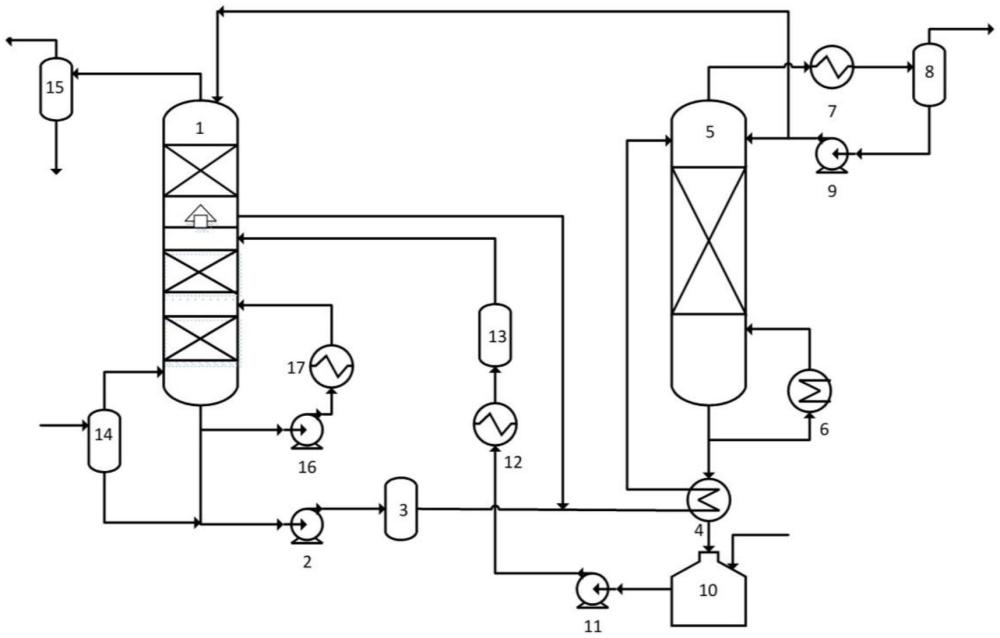 一种高炉煤气精脱硫系统的制作方法