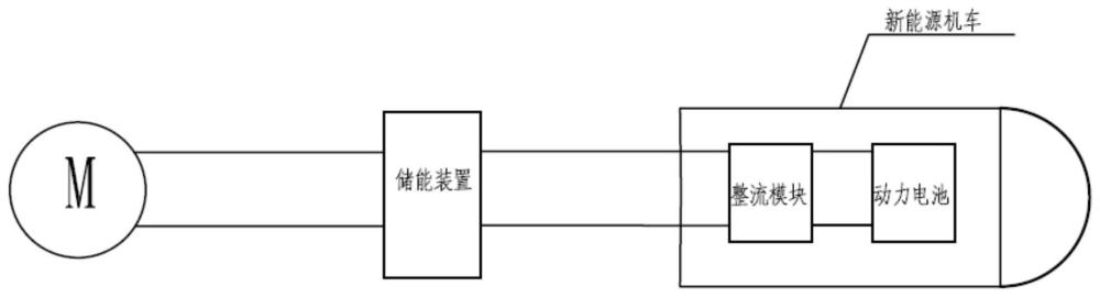 一种利用自负载能量回收的动力电池充电系统及方法与流程