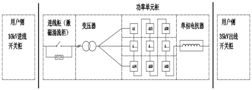 一种三相变单相牵引电源装置及其供电方法与流程