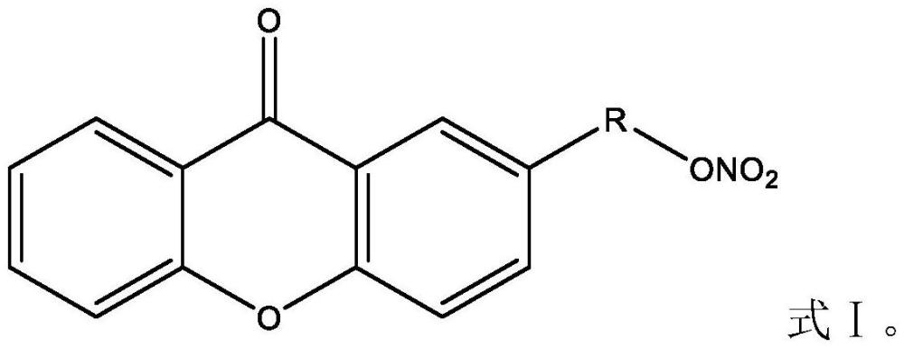 一种呫吨酮-NO供体化合物及其制备方法与在制备具有抗癌作用的产品中的应用