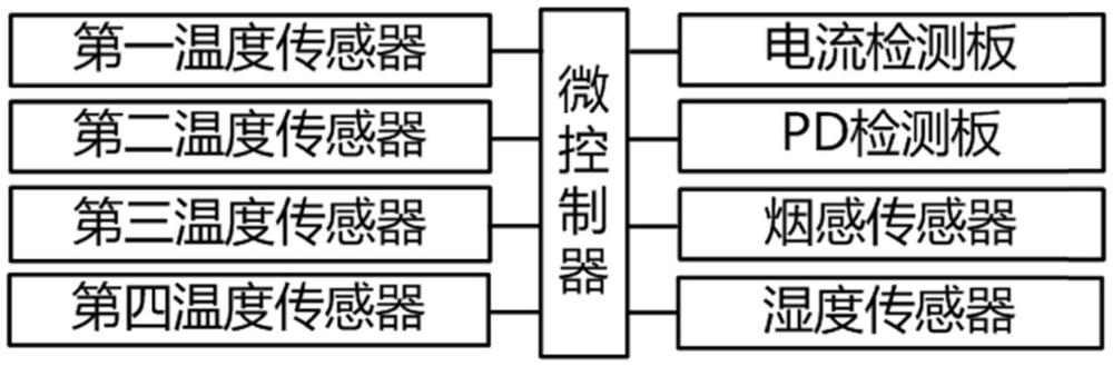 一种具有信号检测的高功率激光器的制作方法