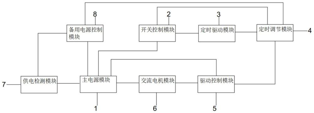 一种交流电机定时开关自动控制电路