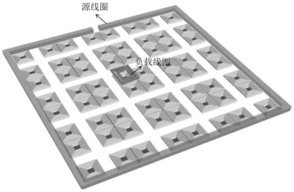 基于拓扑角态的多负载无线电能传输系统