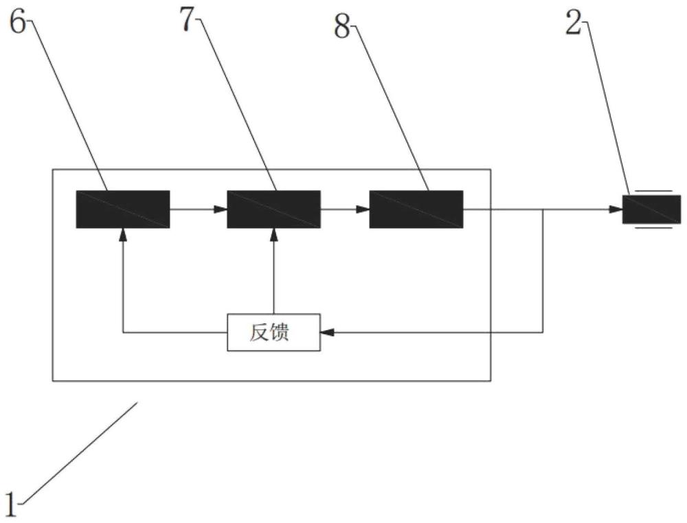 一种低温启动供能装置及其方法