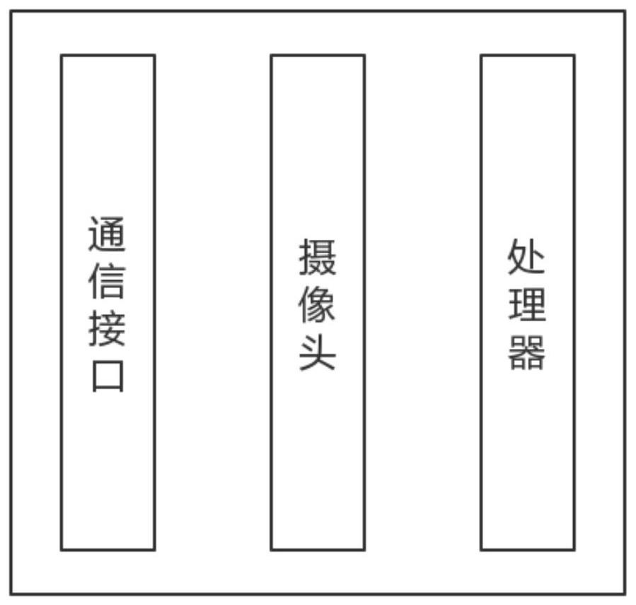 一种用于健身训练的显示系统及方法及装置及介质与流程