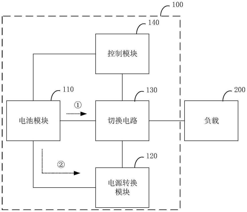 电源电路、电源供电控制方法、存储介质及终端设备与流程