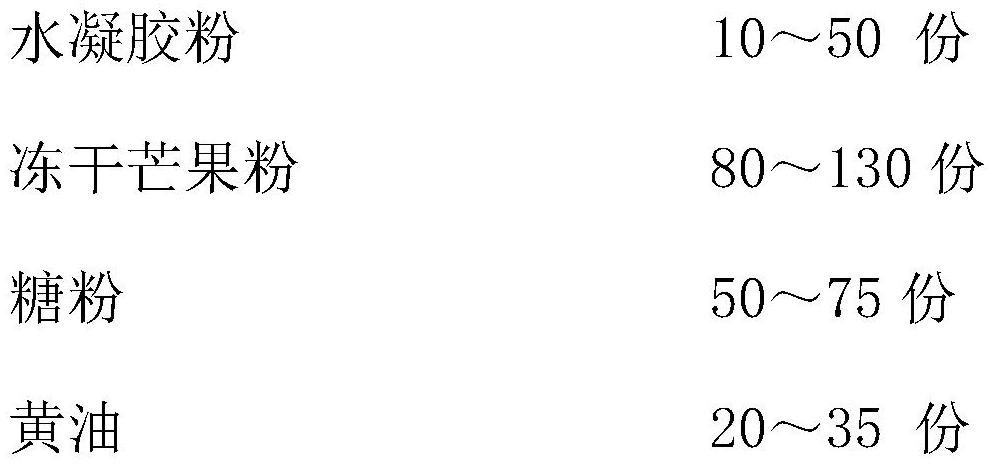 一种减肥凝胶月饼及其制作方法与流程