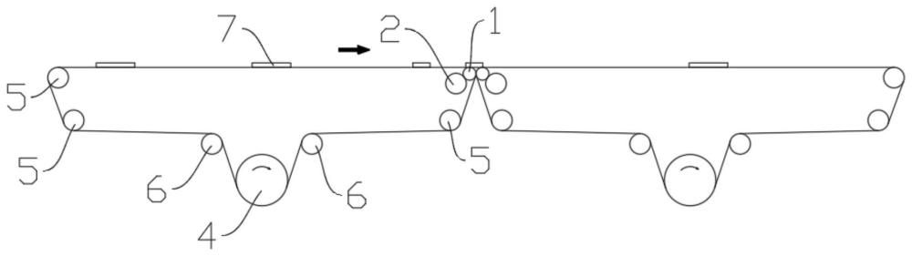 辊筒结构、输送线及输送系统的制作方法