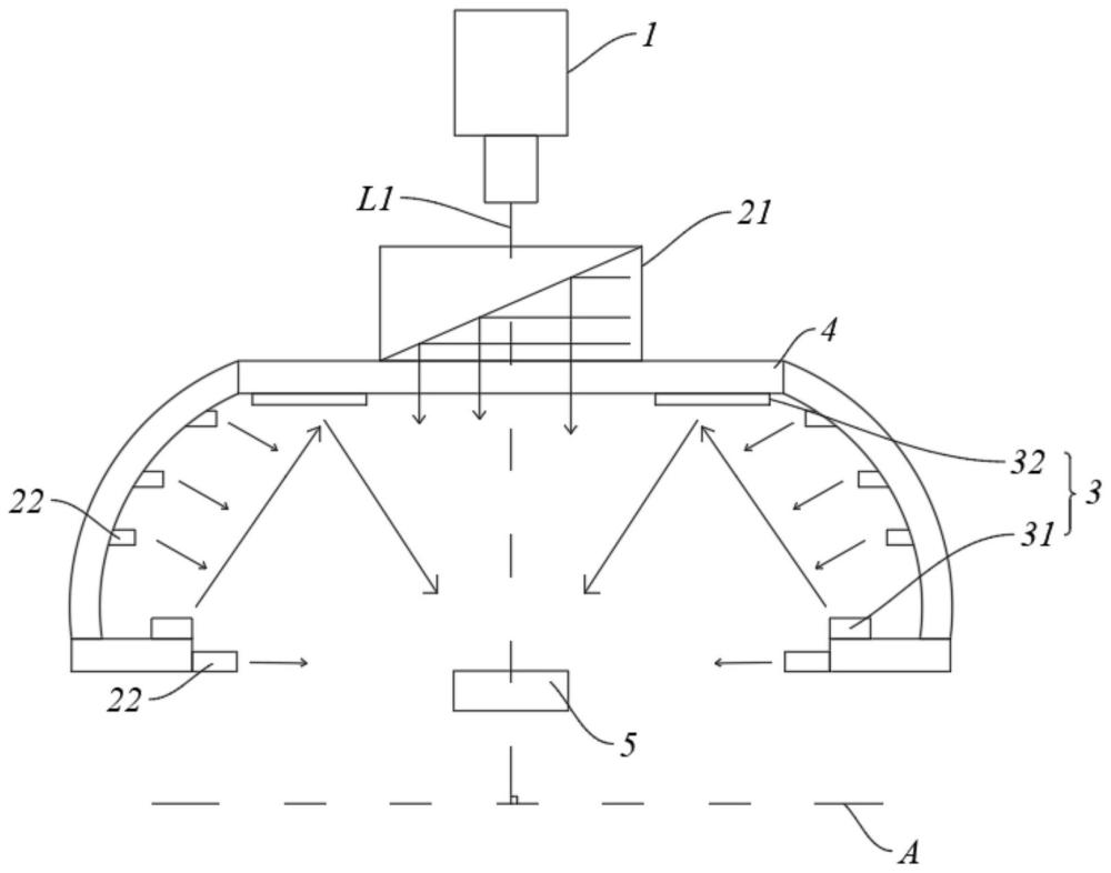 光源装置以及光学检测仪器的制作方法