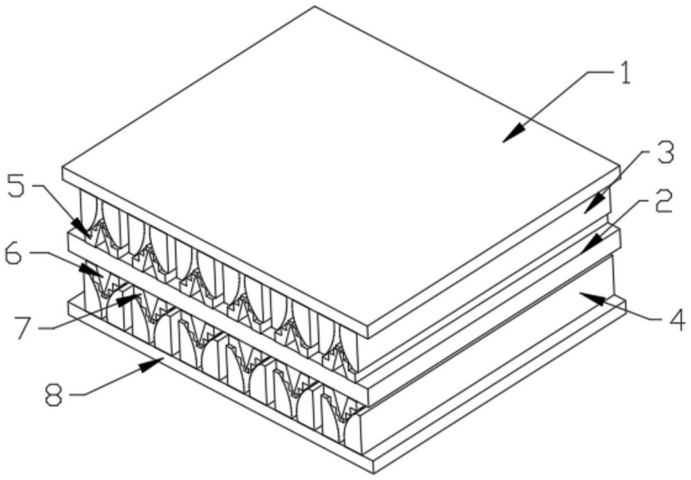 一种减震型瓦楞纸箱结构的制作方法