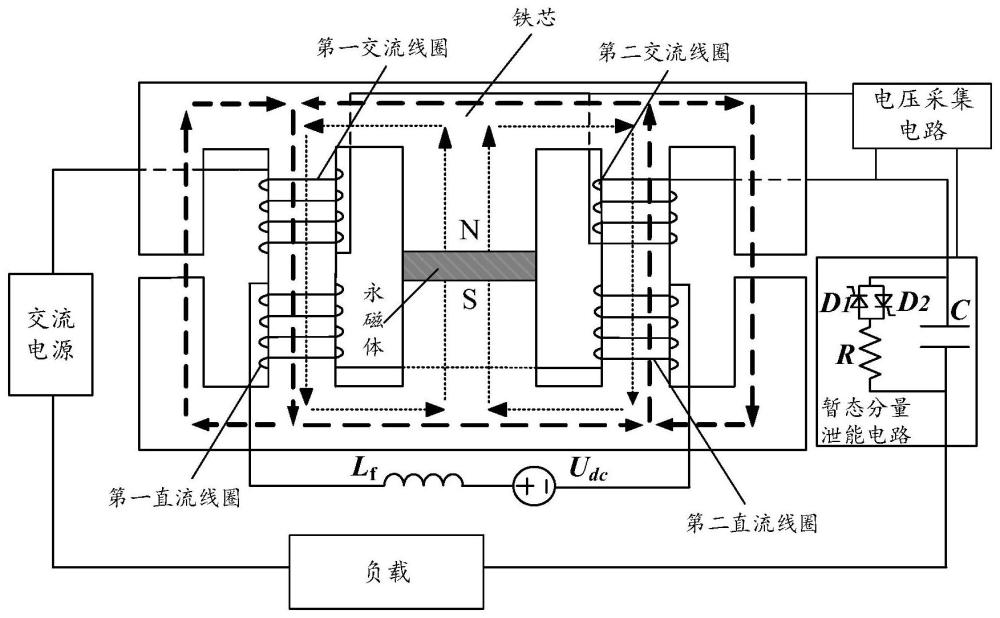 一种故障限流器、故障限流系统及故障限流方法