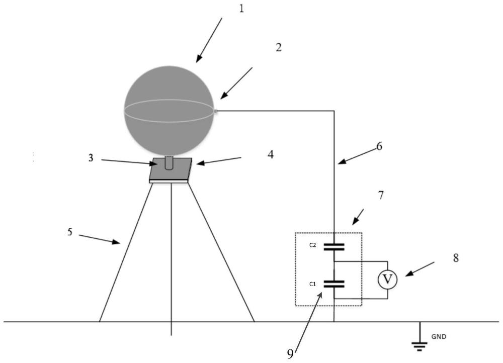 一种架空输电线路下方悬浮电位导体的电压测量系统的制作方法