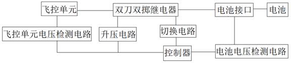 一种植保无人机电池接口的保护电路及保护方法与流程