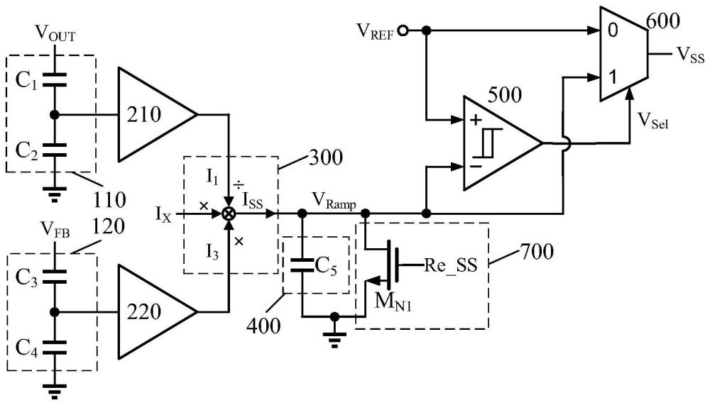 一种使输出电压以恒定斜率上升的软启动电路的制作方法