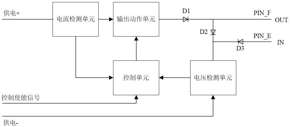 一种用电设备保护电路及保护方法与流程