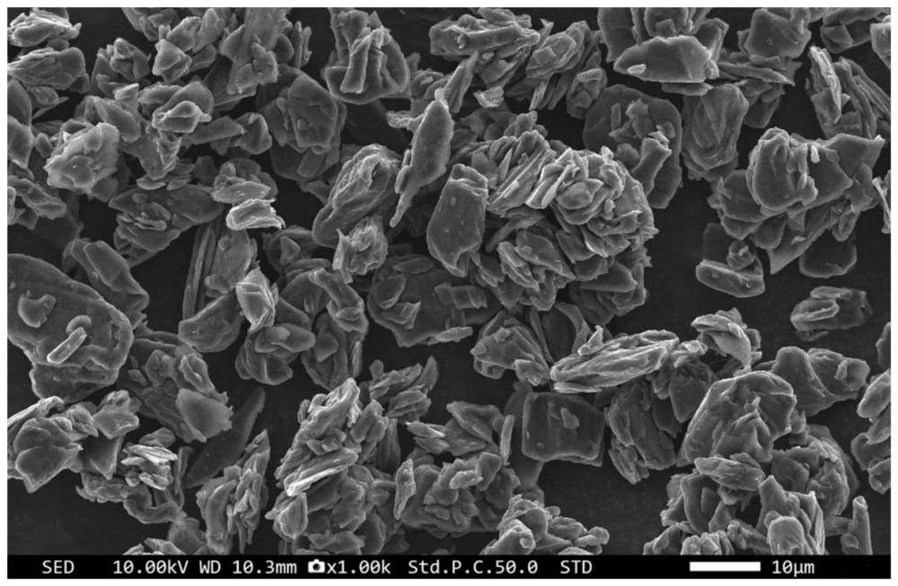 一种磷锂掺杂碳包覆石墨快充负极材料及其制备方法与流程