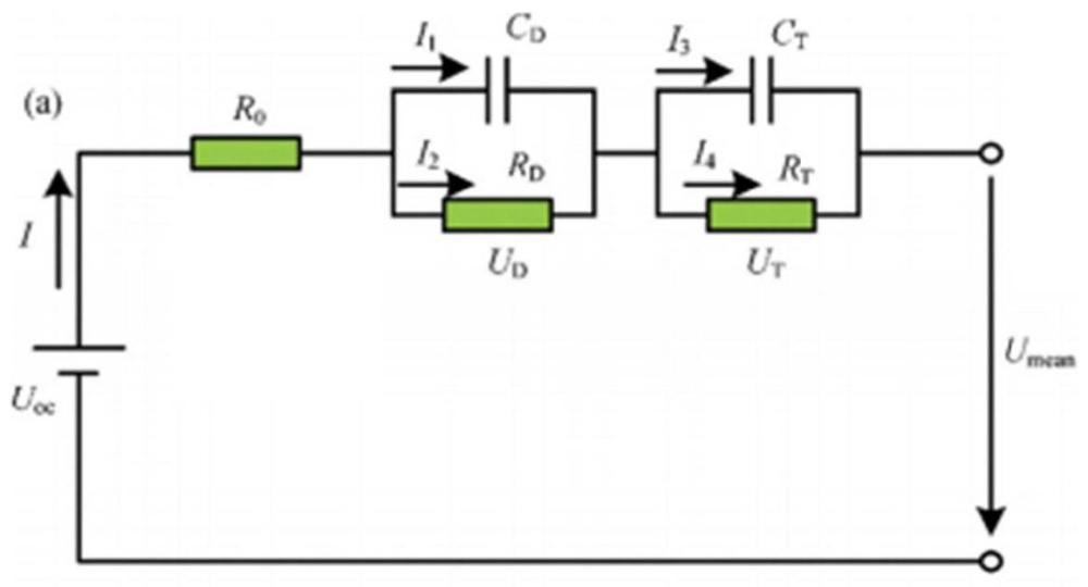 串联电池组的基于多模型融合的多状态联合估计方法