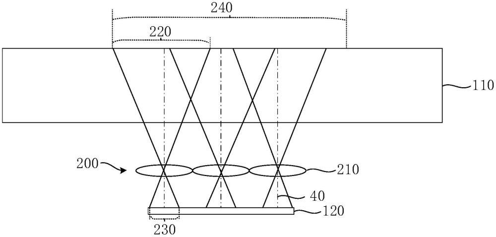 一种光学指纹模组和电子设备的制作方法