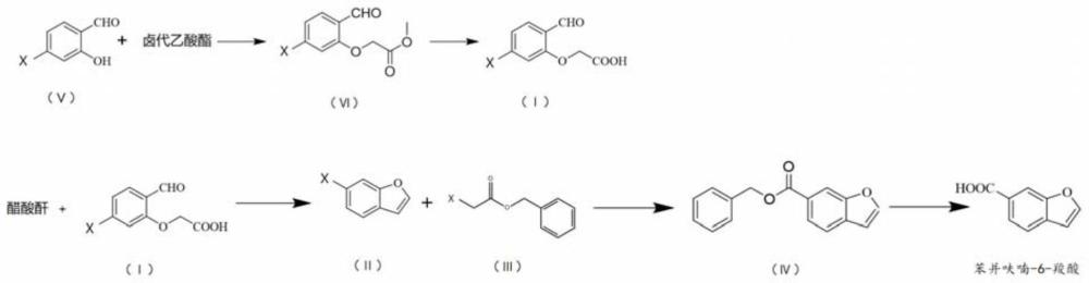 一种利非斯特中间体苯并呋喃-6-羧酸的制备方法与流程