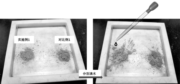 一种普鲁士蓝类正极材料及其制备方法、电池与流程