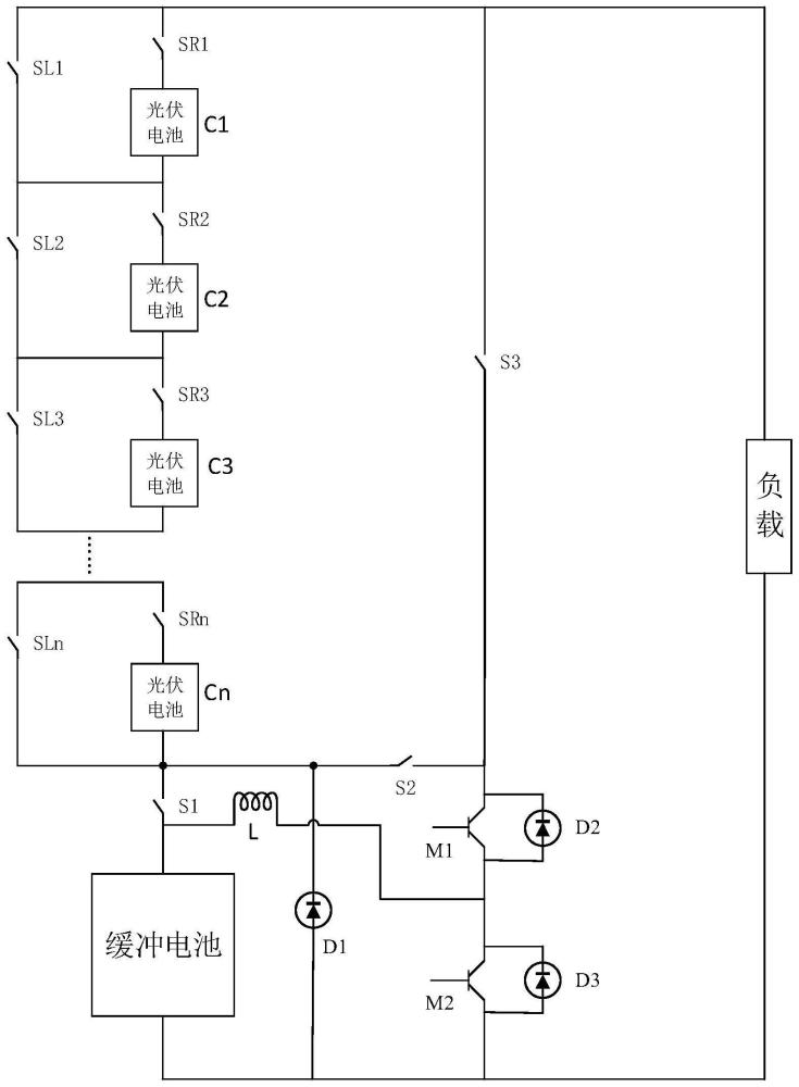 一种可重构光伏电池系统的制作方法