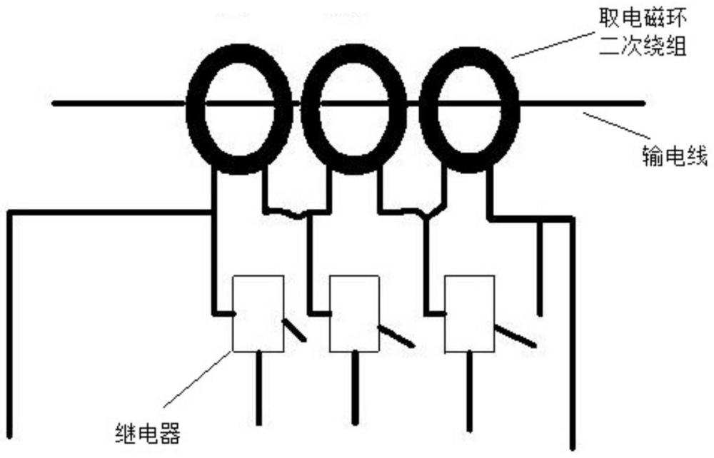 一种输电线上极宽电流感应取电的方法及装置与流程