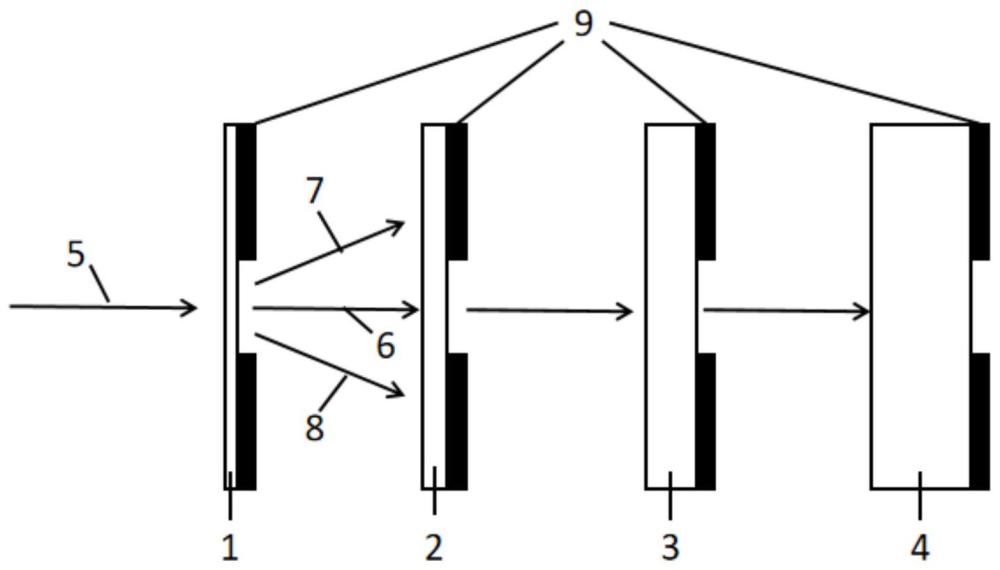 液晶偏振光栅滤光组件的制作方法