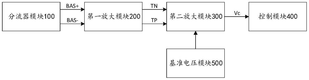 一种电流采样电路及其装置的制作方法