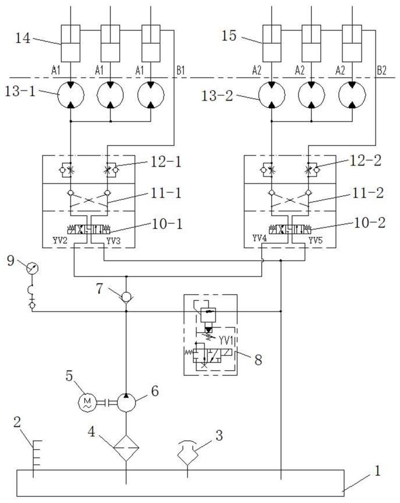 一种加热炉炉门液压控制系统的制作方法