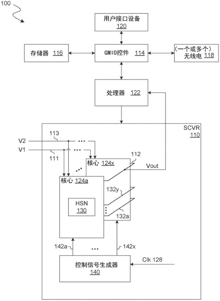 带层次化开关网络的开关式电容器电压转换器电路的制作方法