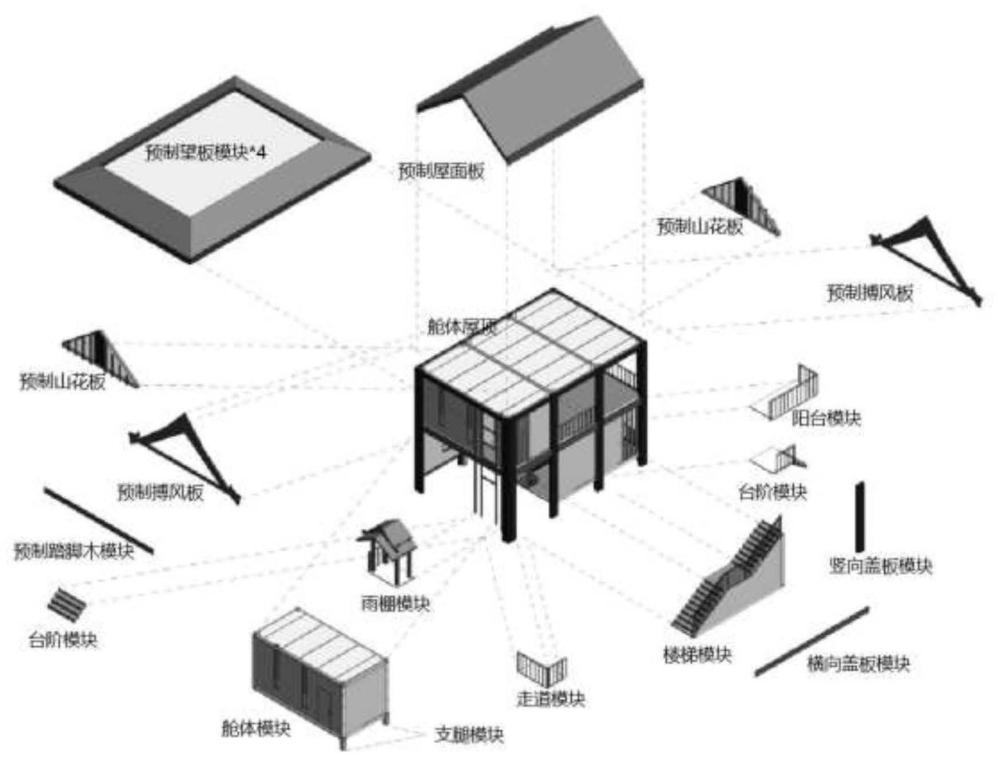 一种适用于集成模块化装配式建筑的BIM模块库构建方法与流程