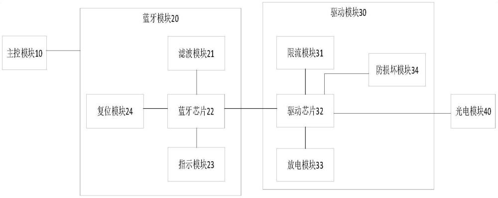 一种调光电路的制作方法